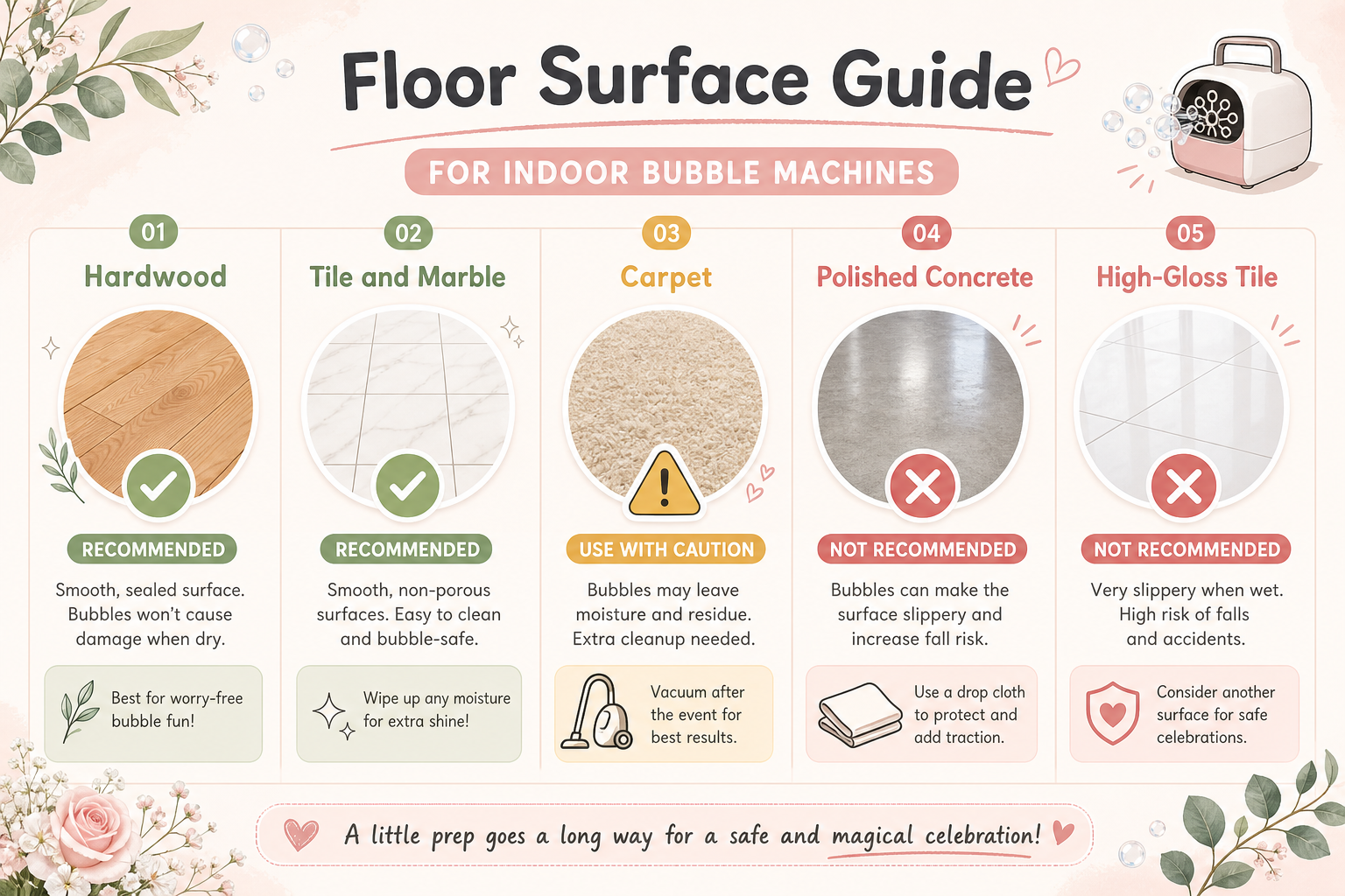 Indoor <a href=
